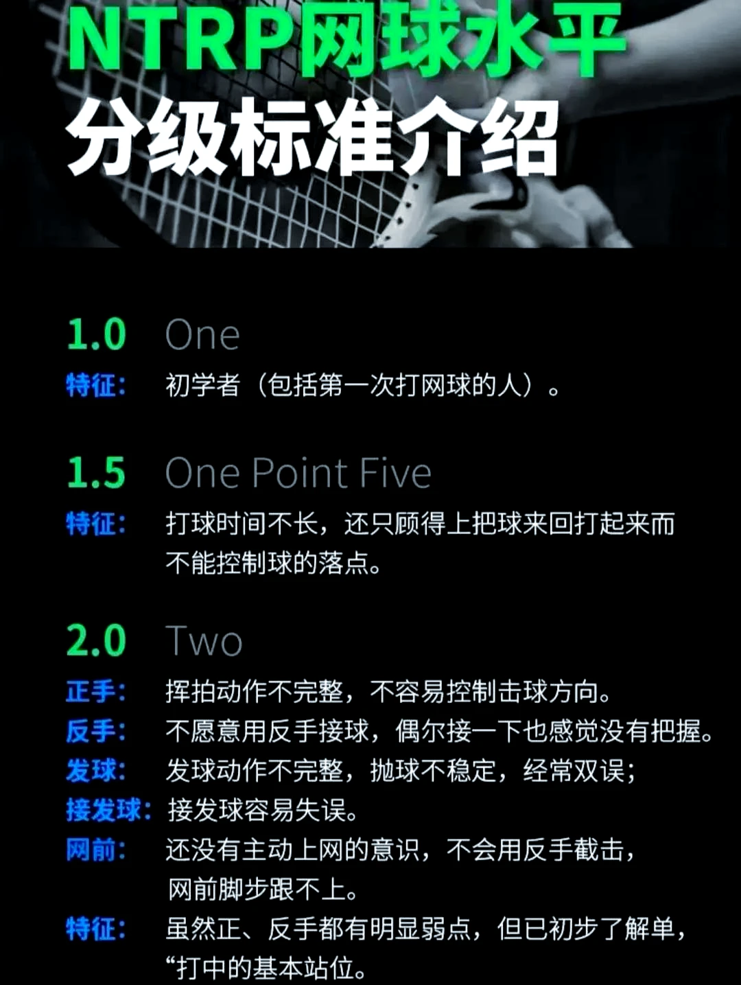 为什么专业篮球品牌在训练中如此重要_2